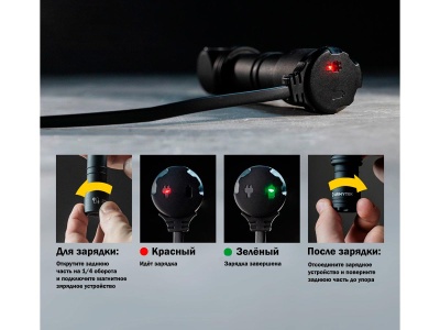 Фонарь налобный-мульти Armytek Wizard C2 WG Magnet USB XD16 1020 lm тёплый + XQE 400 lm зелёный, до 97м, 1x18650, IP68
