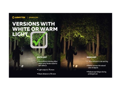 Фонарь налобный-мульти Armytek Wizard C2 WG Magnet USB XD16 1100 lm белый + XQE 400 lm зелёный, до 98м, 1x18650, IP68